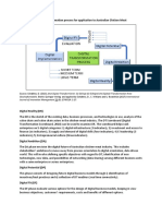 Concepts-of-Digital-Transformation.pdf
