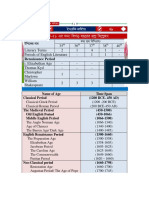 Test-27 (English) 1 PDF