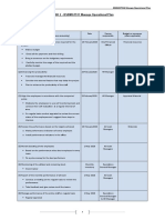 Action Plan Template: TASK 2 - BSBMGT517 Manage Operational Plan