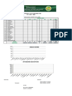 Mean Score: First Periodic Test Item Analysis A.Y. 2019 - 2020