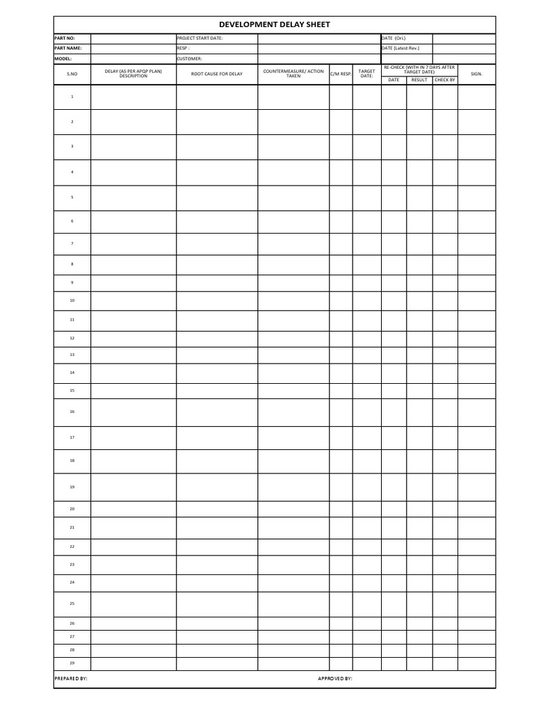 Development Delay Tracking Sheet | PDF