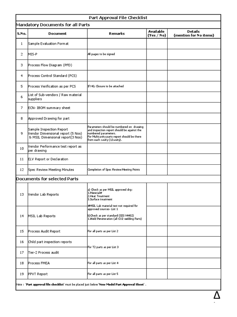 Part Approval File Checklist Mandatory Documents For All Parts | PDF ...