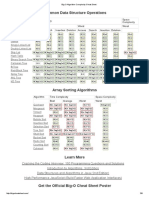 Big-O Algorithm Complexity Cheat Sheet PDF