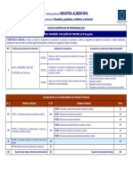 Inaf0108 - Certificado Profesionalidad Panadería