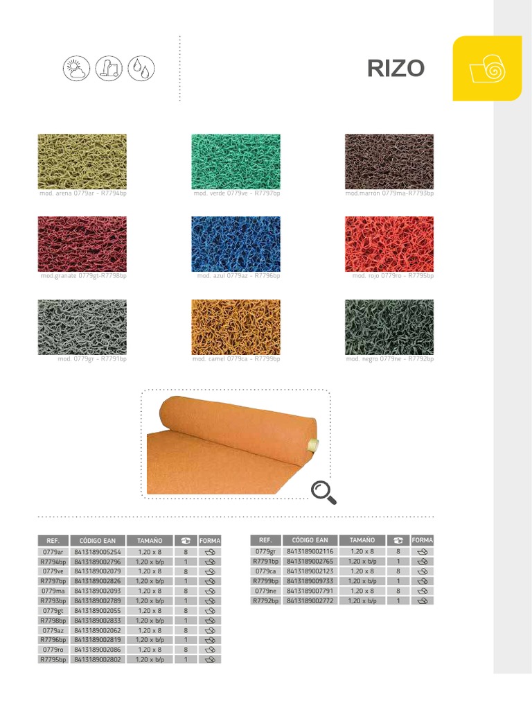 Rizo de Vinilo PDF | PDF