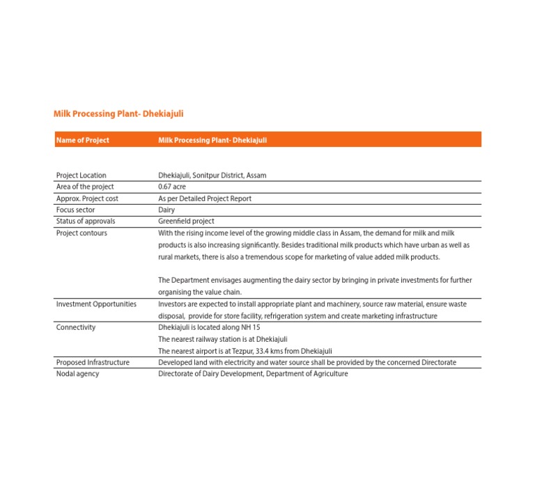 Dhekiajuli Milk Processing Plant Project | PDF | Finance & Money ...
