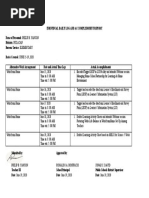 IRIP Checklist for ARAL Program | PDF