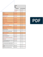 132/11KV Al Ruwais Sub Station Drawing Register