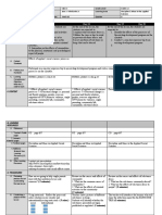 DLP DIASS Q2 Week e-f - Effects of Applied Social Sciences Substance Abuse.docx