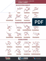 cheatsheet-chart-patterns-printable-high-resolution-a3-2020.pdf