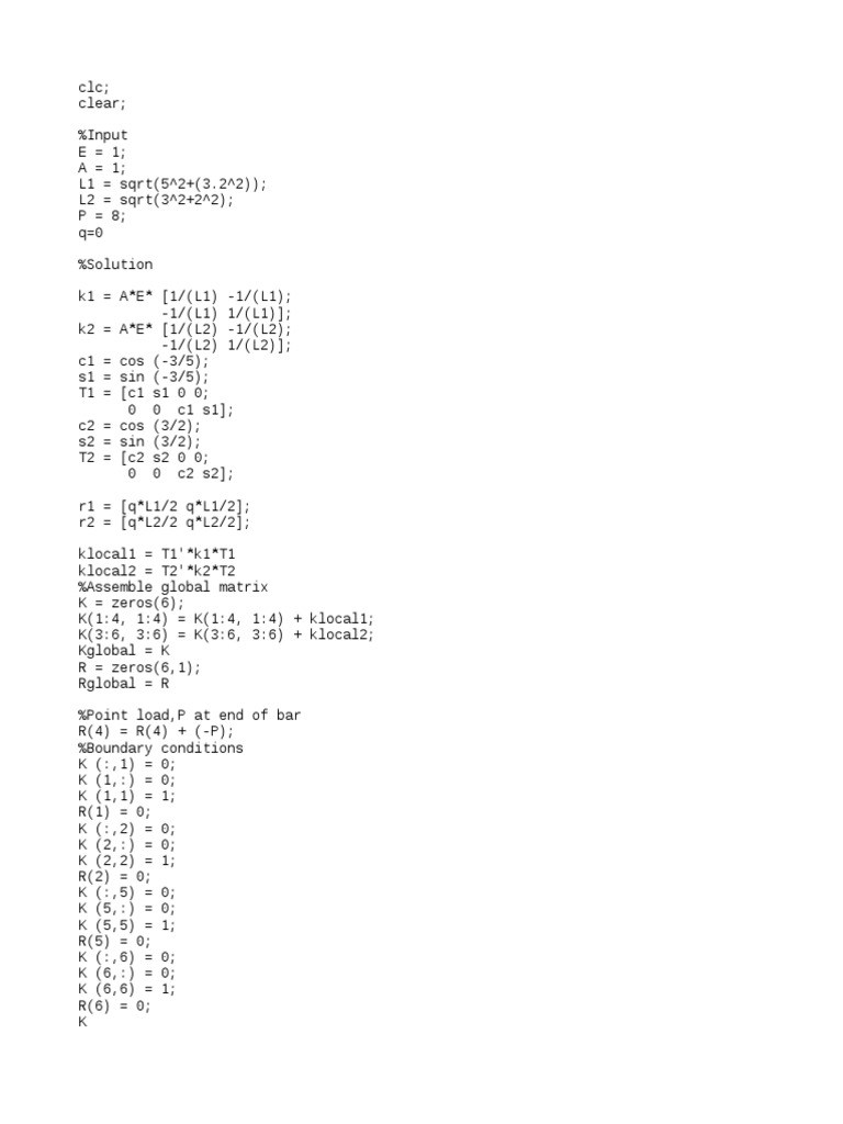 Matlab Code Truss