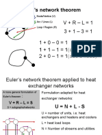 Euler's Network Theorem: (Add A Line)