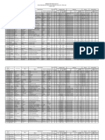 Data Ikm Kab Grobogan 2010-2011-2012