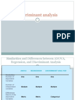 Discriminant Analysis