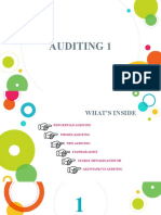 Audit Proses dan Jenis