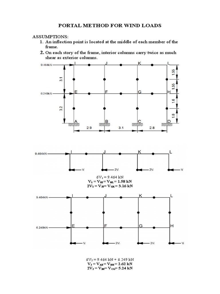 Structural Wind Load Analysis | PDF