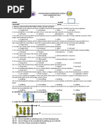 Paciano Rizal Elementary School First Summative Test T.L.E