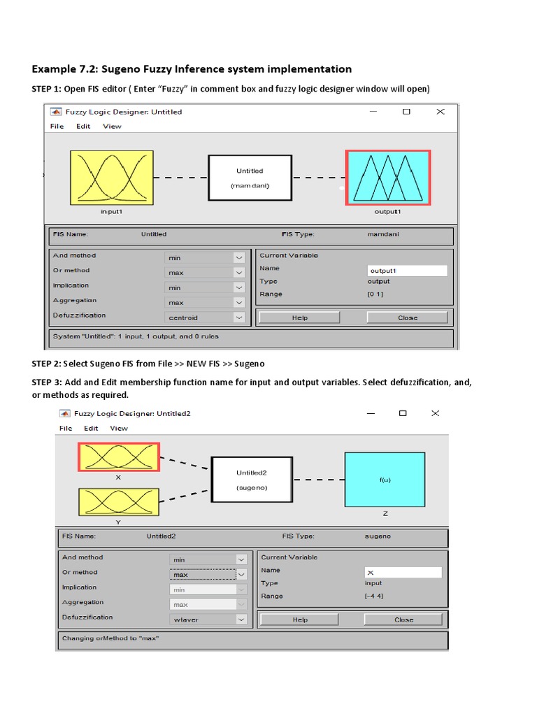 Implementing Sugeno Fuzzy Inference System | PDF | Teaching Methods ...