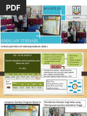 Amalan Terbaik Skp9 Pdf