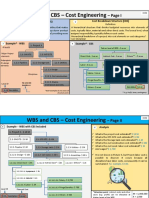 WBS and CBS - Cost Engineering: - Page I