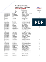 SACC List of South American Bird Species by Country and Territory