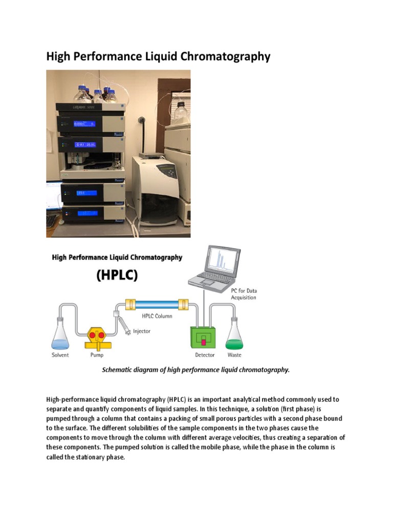 Schematic Diagram of High Performance Liquid Chromatography PDF