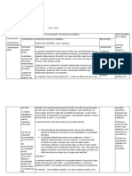 Planificacion ESI 4to Año INICIAL