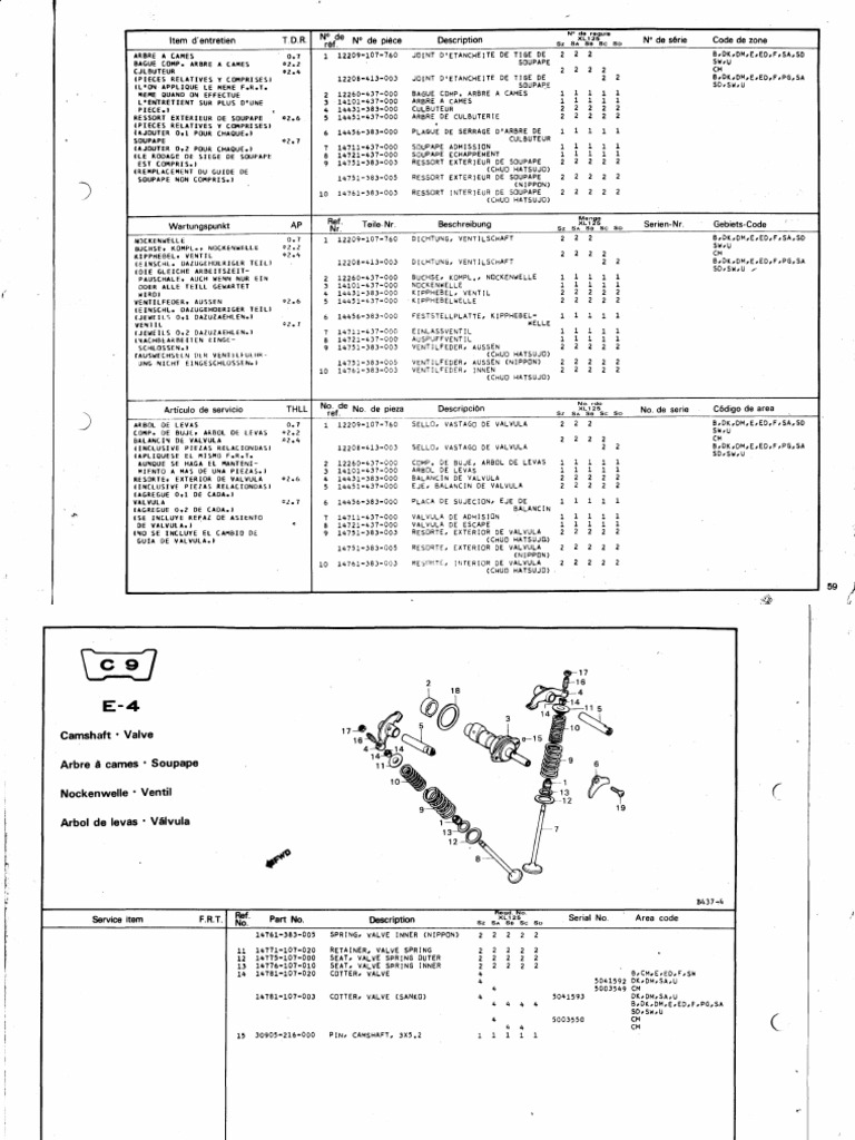 XL 125 - 1 | PDF | Propulsion | Organe d'un moteur à explosion