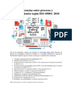 Diferencias Entre Procesos y Procedimientos Según ISO 45001 PDF