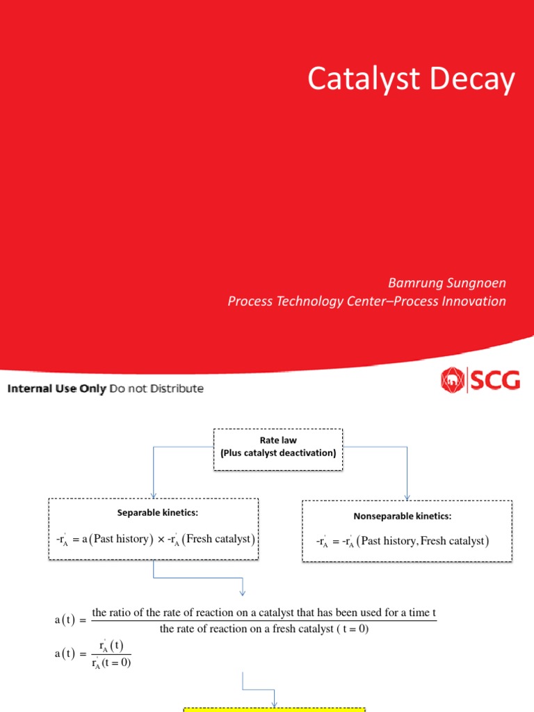 Catalyst Decay PDF PDF Catalysis Reaction Rate