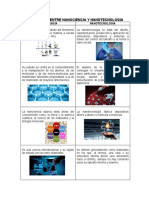 Actividad de Fisica Nanotecnologia