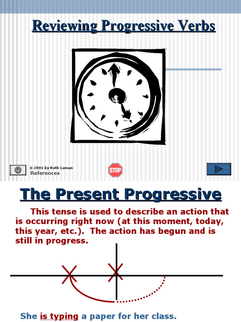 Progressive Verb Tenses Guide | PDF | Language Arts & Discipline