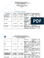 Valores Normales de Laboratorio