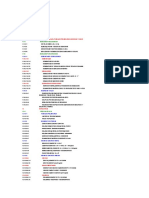 Item Descripción: Obras Provisionales, Trabajos Preliminares, Seguridad Y Salud