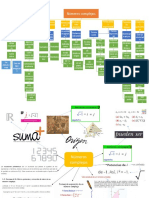 Mapa Conceptual y Mapa Mental