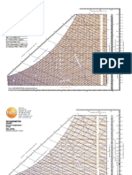 Psychrometric Chart Psychrometric Chart: Normal Temperature Sea Level Normal Temperature Sea Level