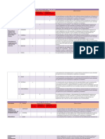 REPORTE SEMANAL DE 5TO ESCUELA EN  CASA.docx