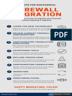 Firewall Migration Checklist