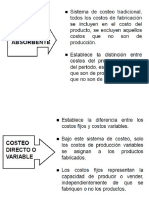 II Costeo absorbente y costeo directo