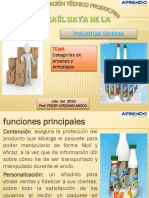 Categorías de envases y embalajes para la industria láctea