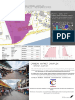 Carbon Market Compl EX: Ermi T A, Cebu CI T Y