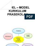 Model Model Kurikulum Prasekolah