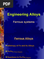 Engineering Alloys (Ferrous)