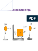 9 Vibracion Libre Con y Sin Amortiguamiento PDF