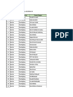 Daftar Usulan Ponpes Bansos Kemenag RI Kab. Pandeglang