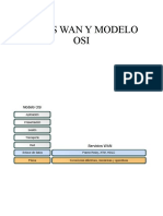 3 Redes Wan y Modelo Osi