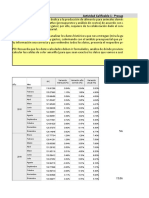 Taller Análisis presupuestal producción y ventas de una empresa.xlsx