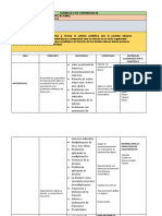 Currículo de contingencia para tercero A de primaria comunitaria