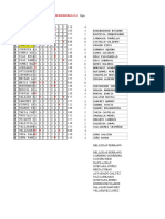 Lista de Alumnos Maestria Administracion 2020 Al Ciclo 2019-2