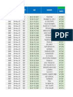 HM Update 28 Mei 2020